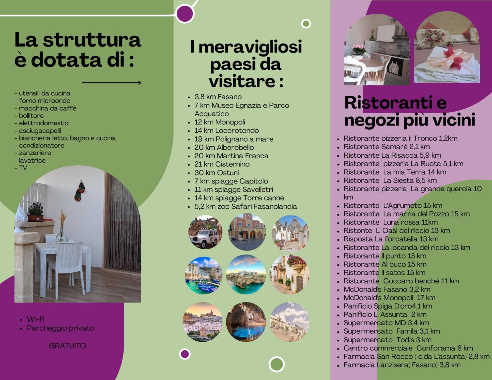 La Mia Tavernetta โมโนโปลี ภายนอก รูปภาพ